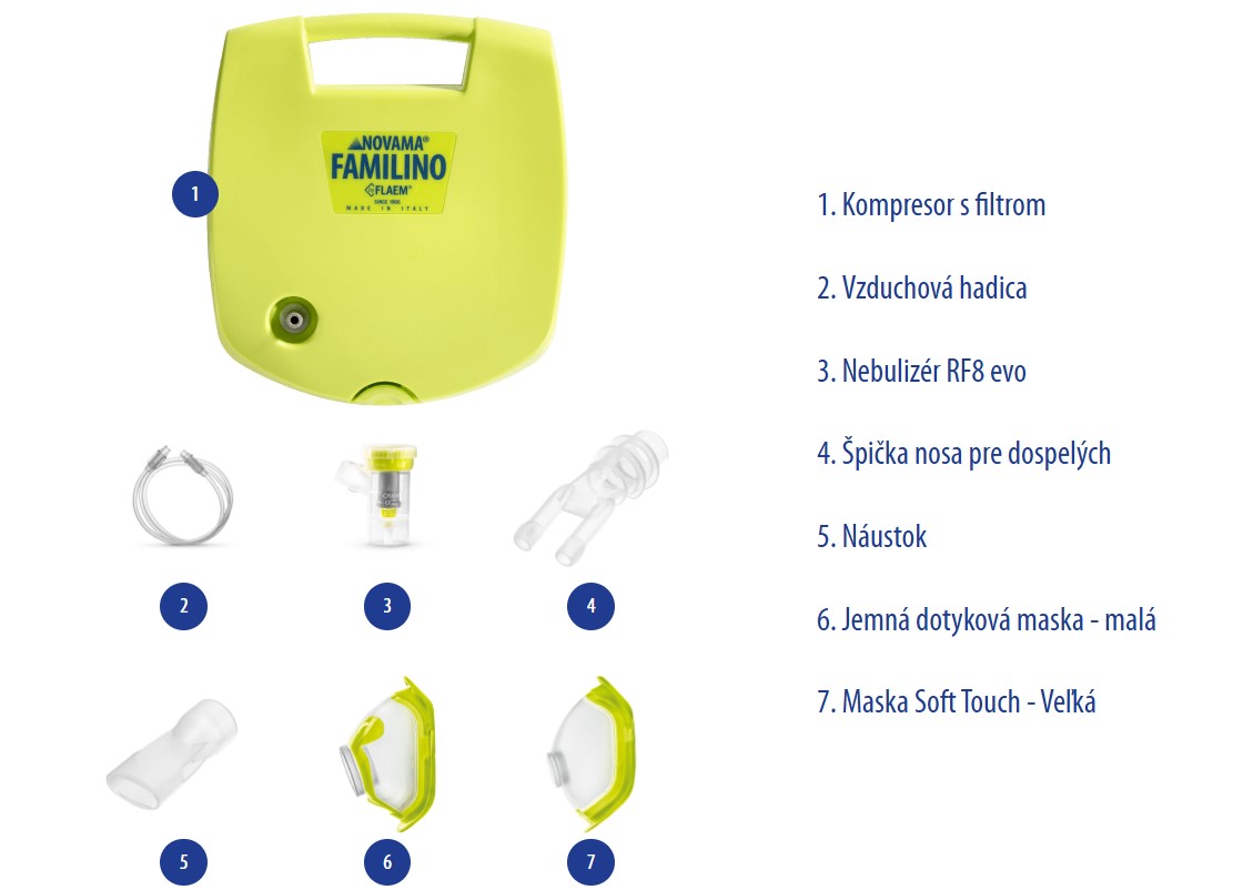 zertifizierter Inhalator